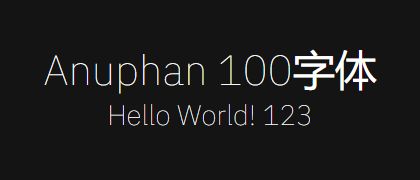 Anuphan-100