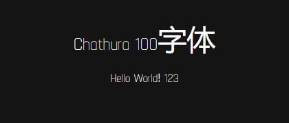 Chathura-100